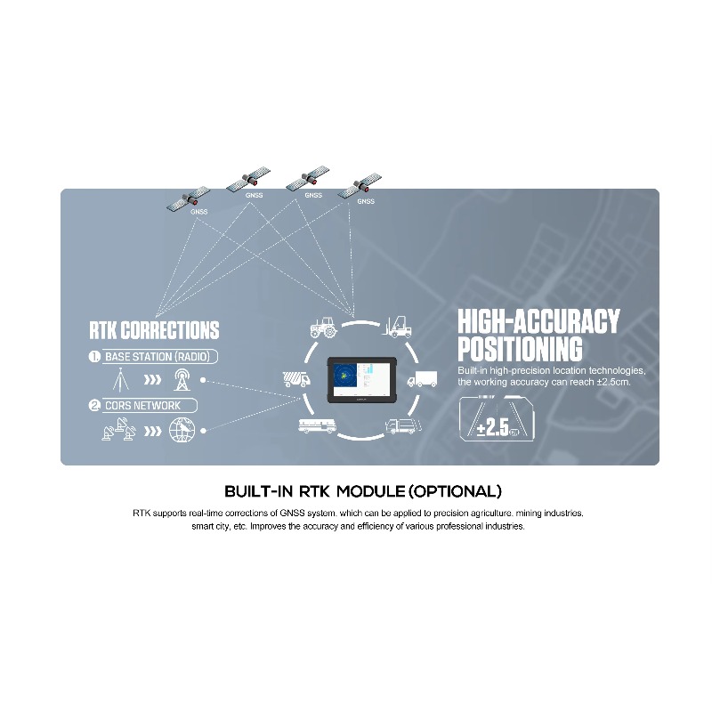 10 Inch 1200 Nits GNSS IP67 Ru - Touch Screen Gloves recension och pris